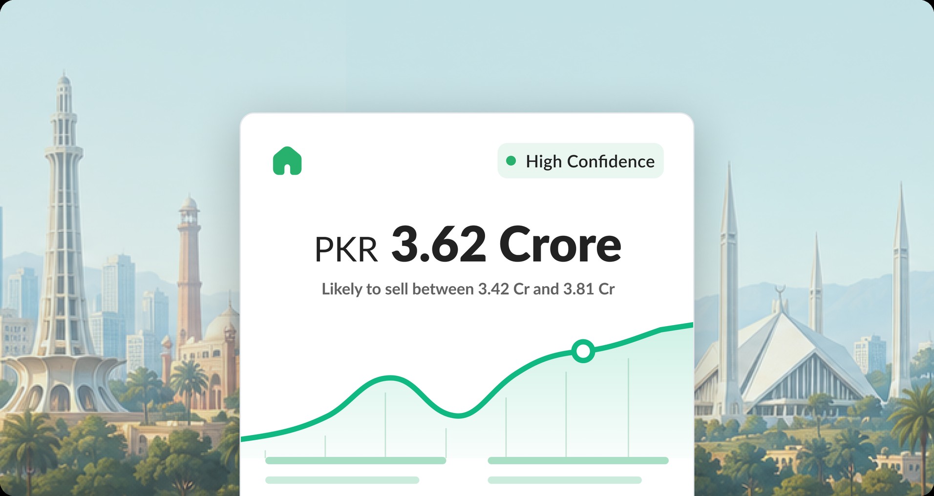 Sample Z-Value estimate: PKR 3.62 Crore, high confidence, likely to sell between 3.42 Cr and 3.81 Cr